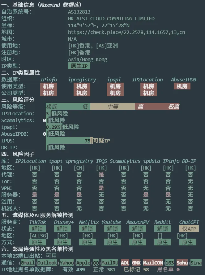 DIYVM 香港 CN2 GIA IP 质量体检报告截图