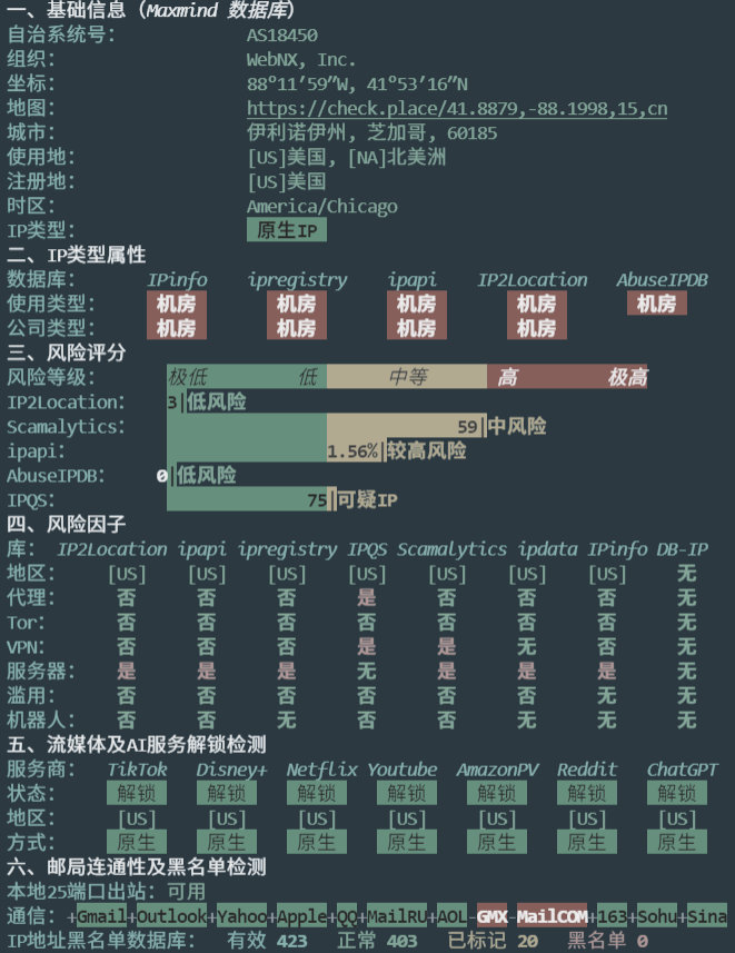GreenCloud IP 纯净度与质量体检报告