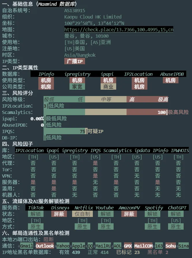 LightNode 华盛顿 IP 质量与流媒体解锁截图